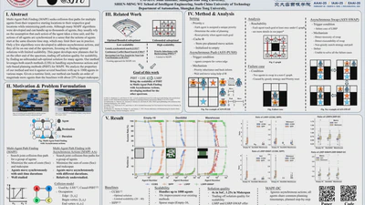 🎉 one paper is accepted by AAAI 2025! featured image