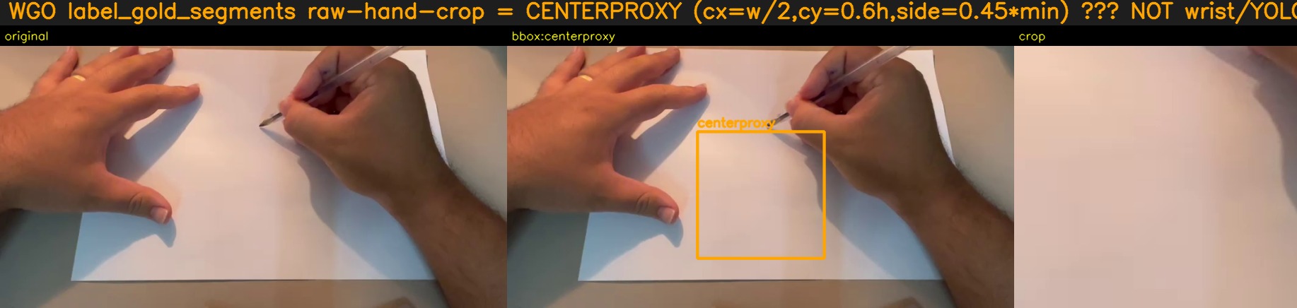 centerproxy three-panel