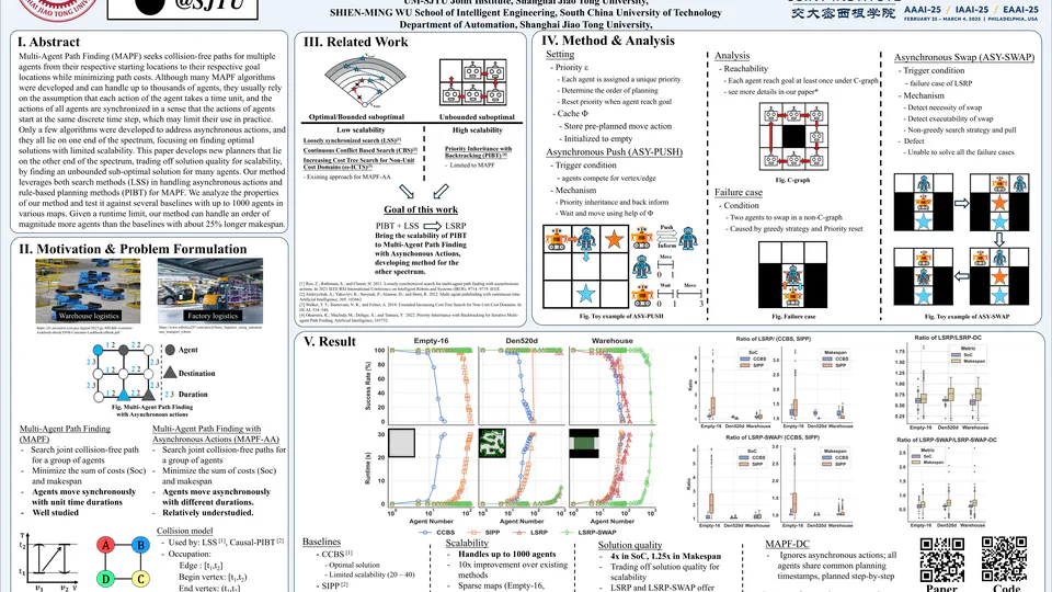 🎉 one paper is accepted by AAAI 2025!